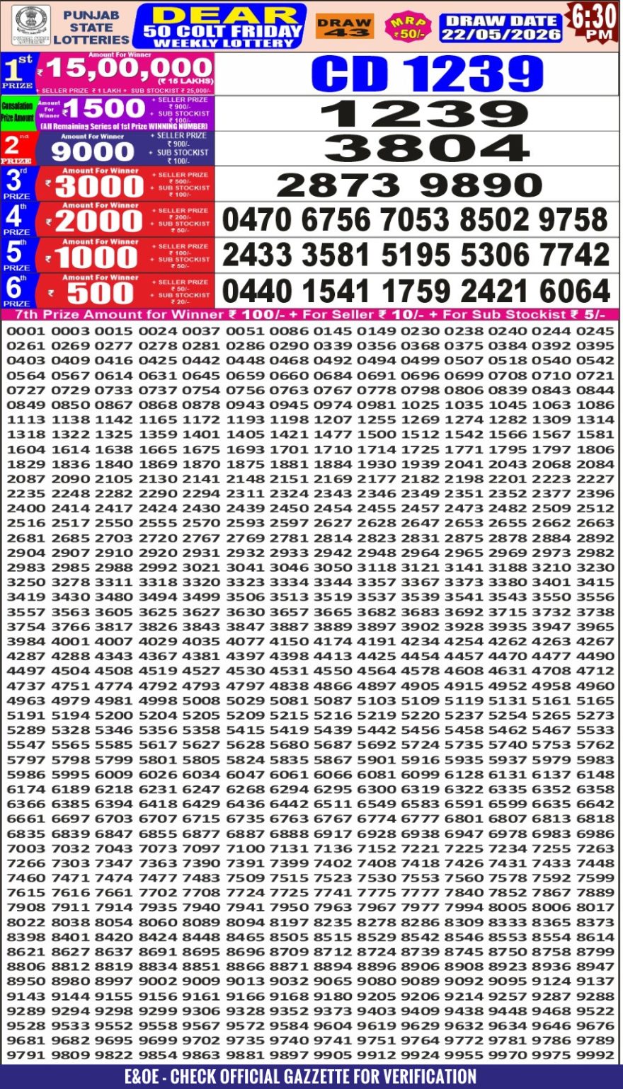 Punjab State Dear 50 6:30pm Lottery Result 22.05.2026