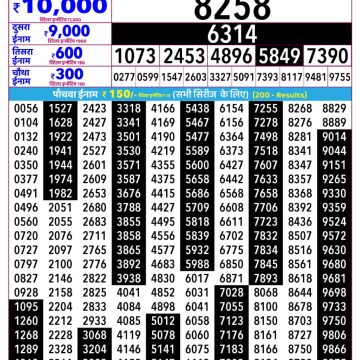 Rajshree Shani Weekly Lottery 2.25pm Result 23.05.2026