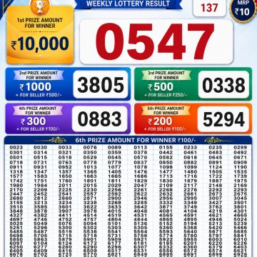 Labh Laxmi Joy Weekly 4pm Result 23.05.2026