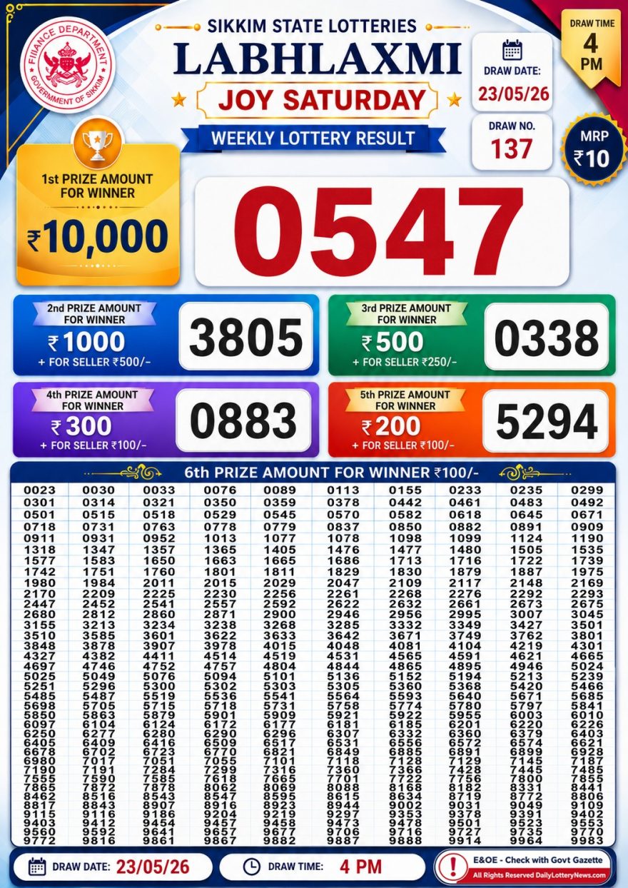Labh Laxmi Joy Weekly 4pm Result 23.05.2026