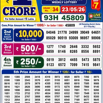 Dear Elite Saturday Weekly 6pm Result 23.05.2026