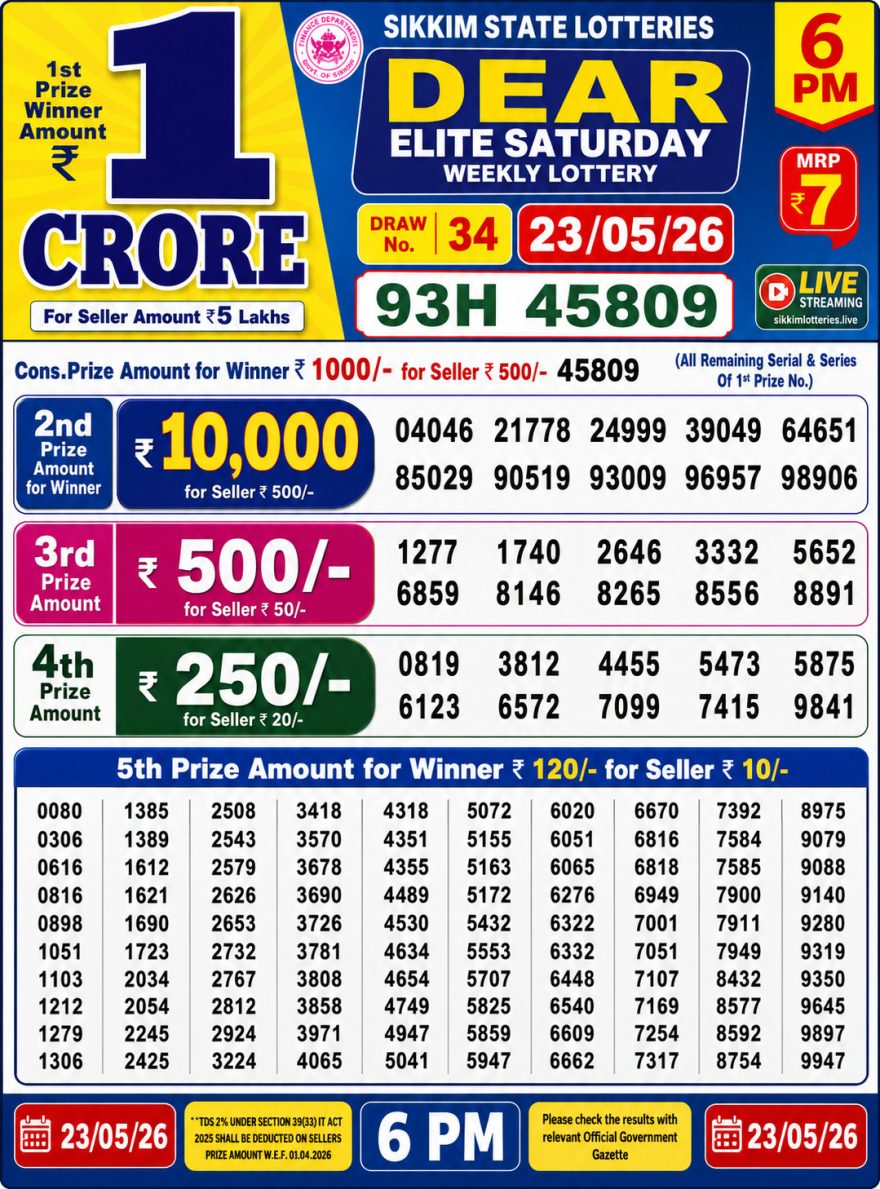 Dear Elite Saturday Weekly 6pm Result 23.05.2026