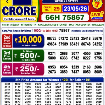 Dear Lucky Weekly Lottery 8pm Result 23.05.2026