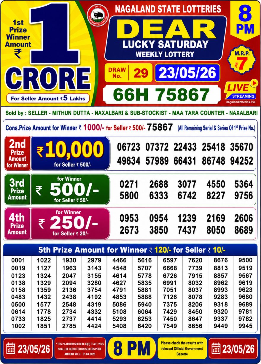Dear Lucky Weekly Lottery 8pm Result 23.05.2026