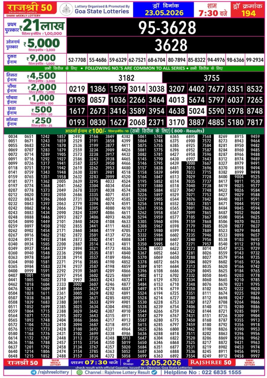 Rajshree 50 Lottery 7:30pm Result 23.05.2026
