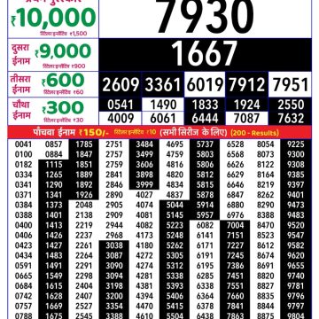 Rajshree Weekly Lottery 8pm Result 23.05.2026