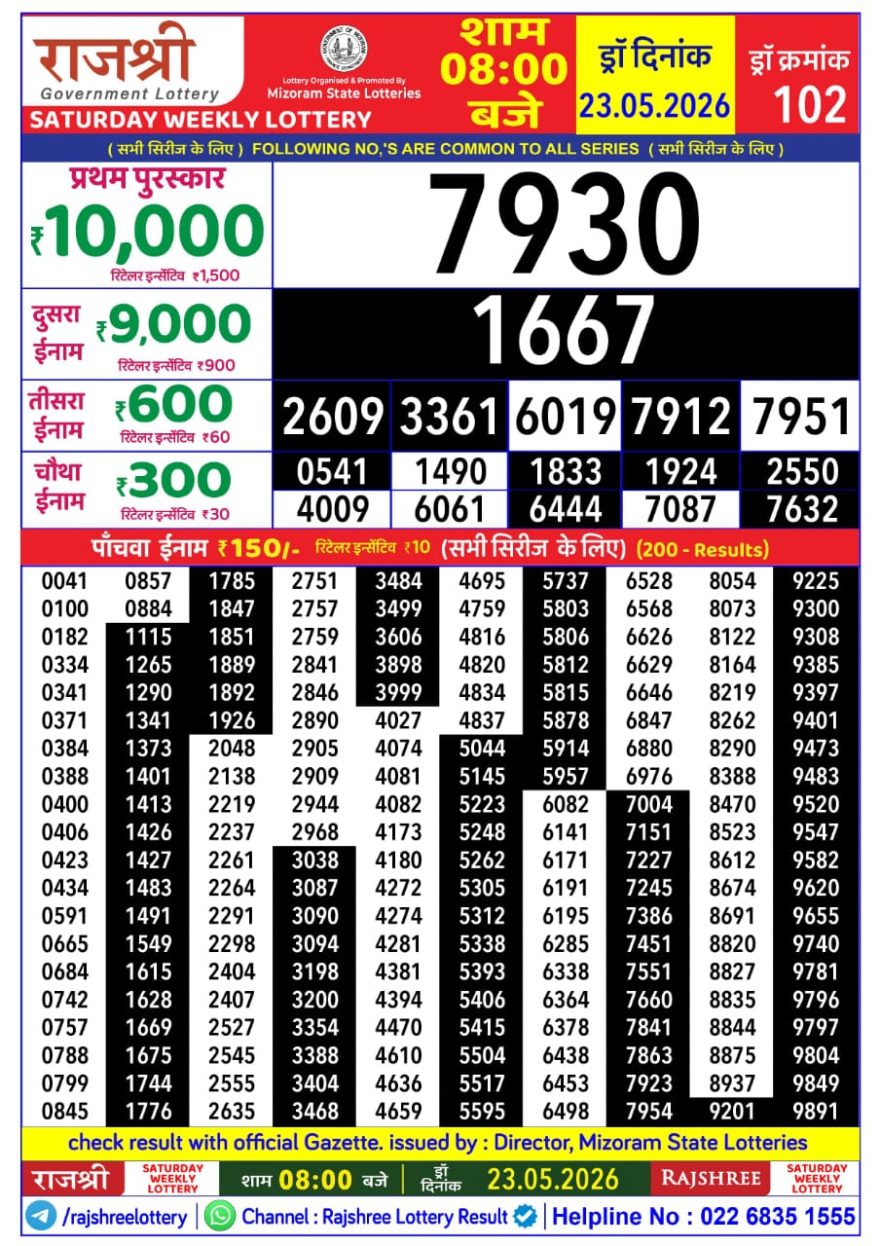 Rajshree Weekly Lottery 8pm Result 23.05.2026