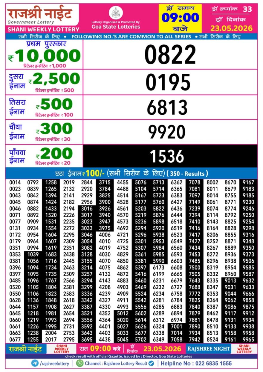Rajshree Night Lottery 9pm Result 23.05.2026