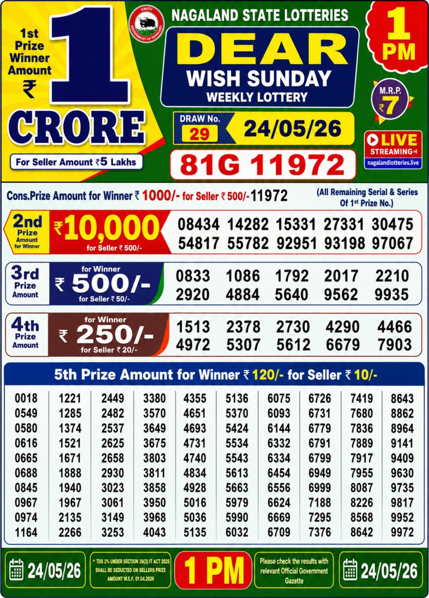 Dear Wish Sunday Weekly 1pm Result 24.05.2026