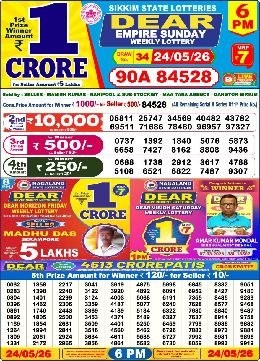 Dear Empire Sunday Weekly 6pm Result 24.05.2026