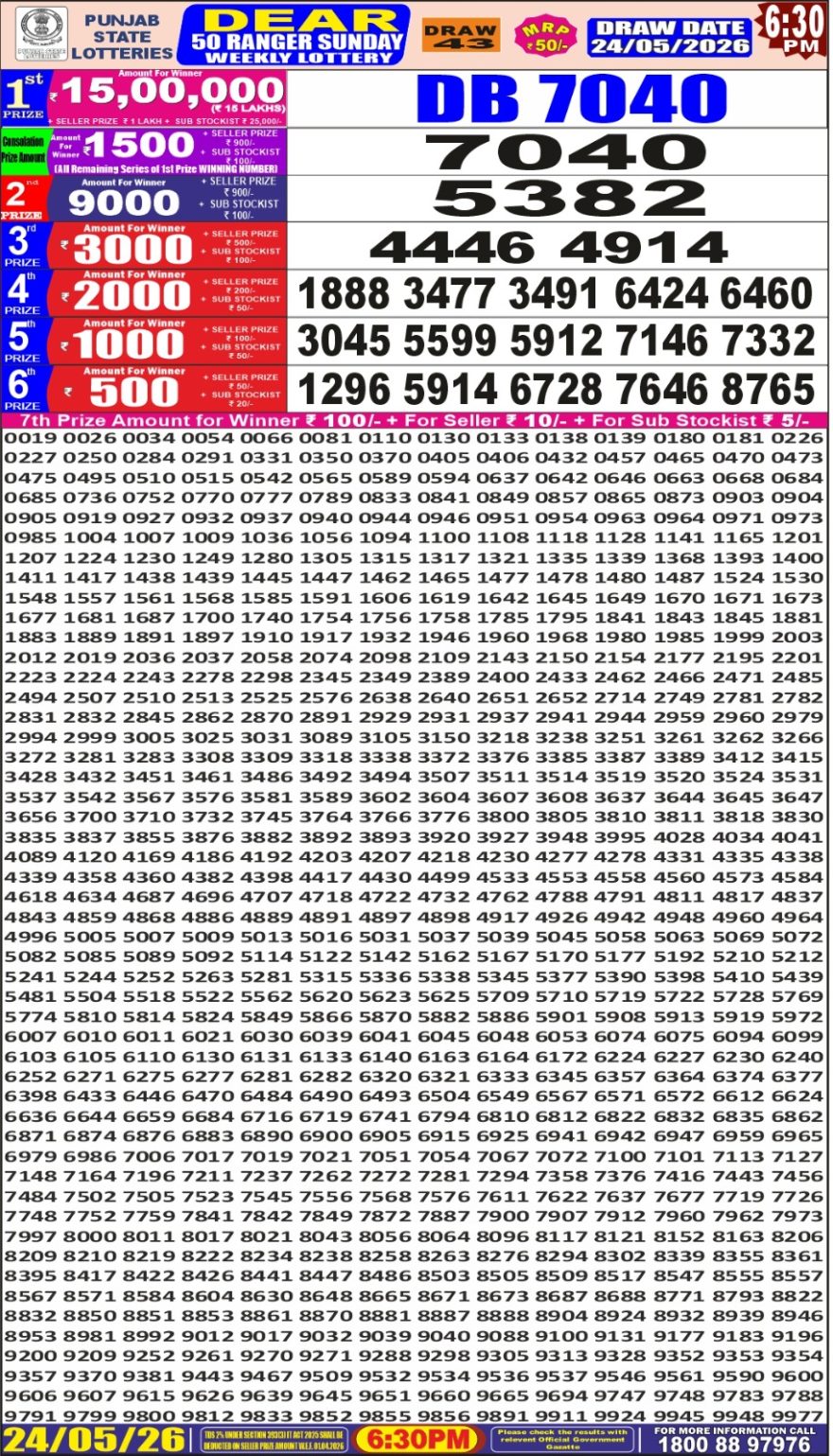 Punjab State Dear 50 6:30pm Lottery Result 24.05.2026