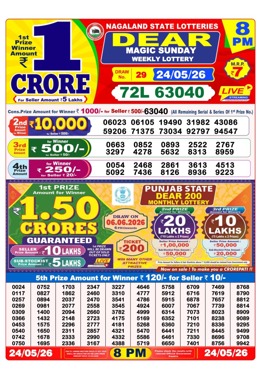 Dear Magic Weekly Lottery 8pm Result 24.05.2026