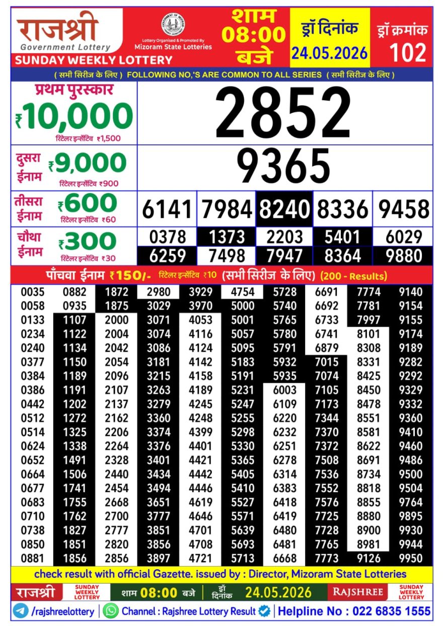 Rajshree Weekly Lottery 8pm Result 24.05.2026
