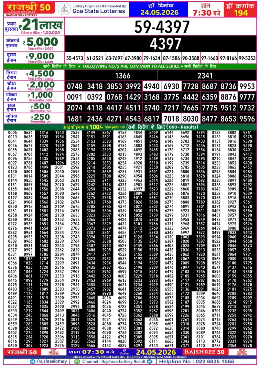 Rajshree 50 Lottery 7:30pm Result 24.05.2026