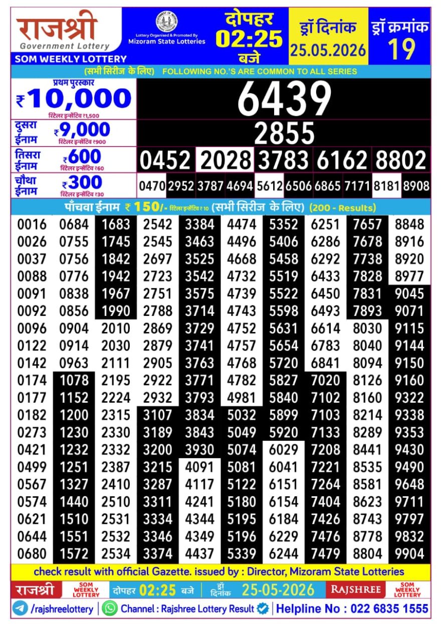 Rajshree Som Weekly Lottery 2.25pm Result 25.05.2026