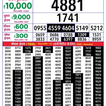 Rajshree Marigold Monday Weekly Lottery 4pm Result 25.05.2026