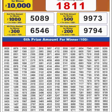 Labh Laxmi Bliss Weekly 4pm Result 25.05.2026