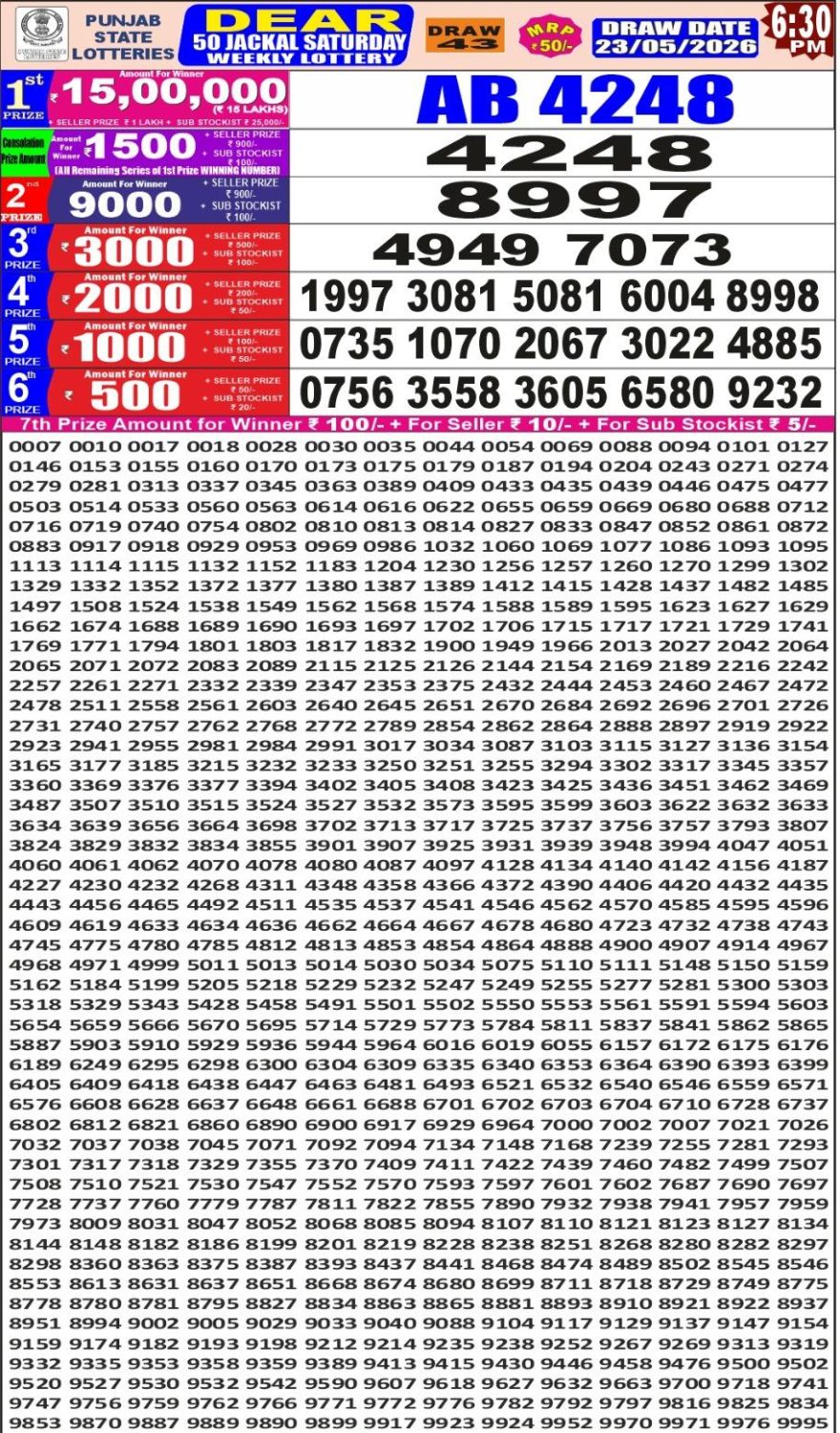 Punjab State Dear 50 6:30pm Lottery Result 23.05.2026