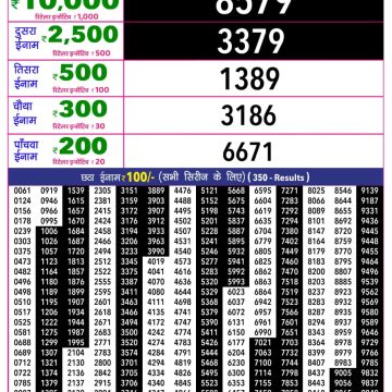 Rajshree 10 Evening Monday 5:40pm Result 25.05.2026