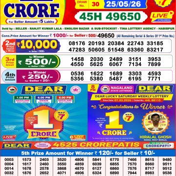 Dear Clover Weekly Lottery 8pm Result 25.05.2026