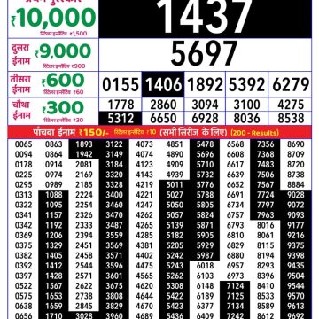 Rajshree Weekly Lottery 8pm Result 25.05.2026