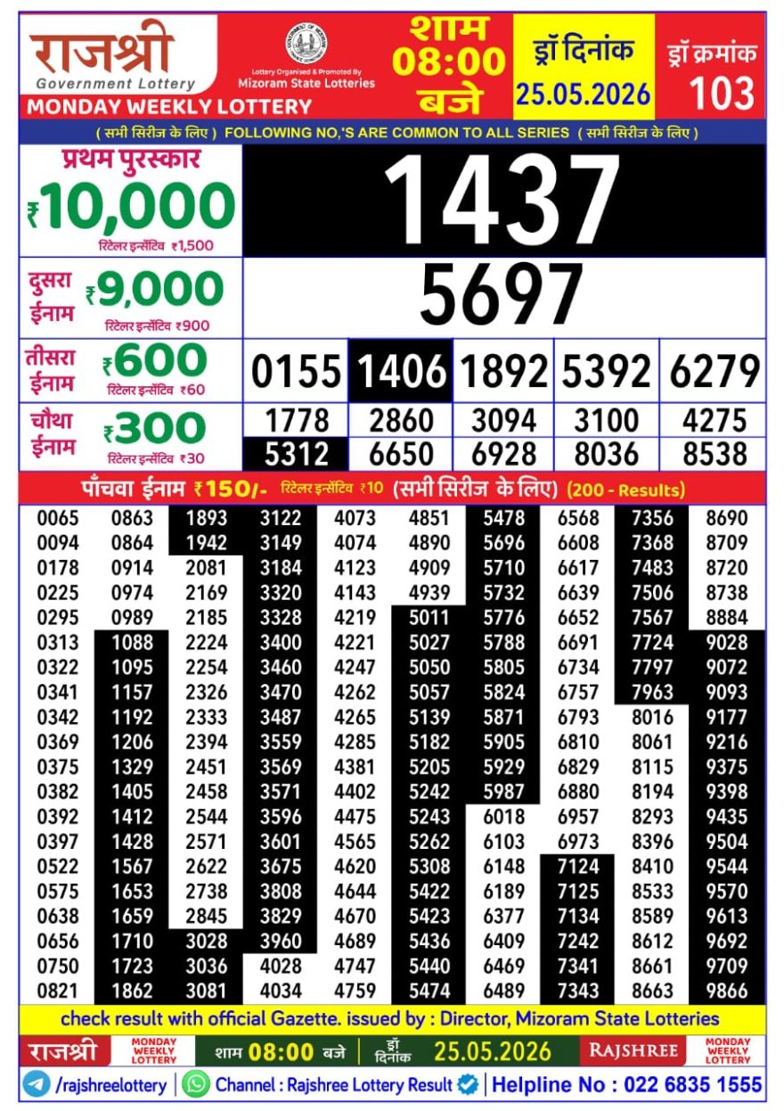Rajshree Weekly Lottery 8pm Result 25.05.2026