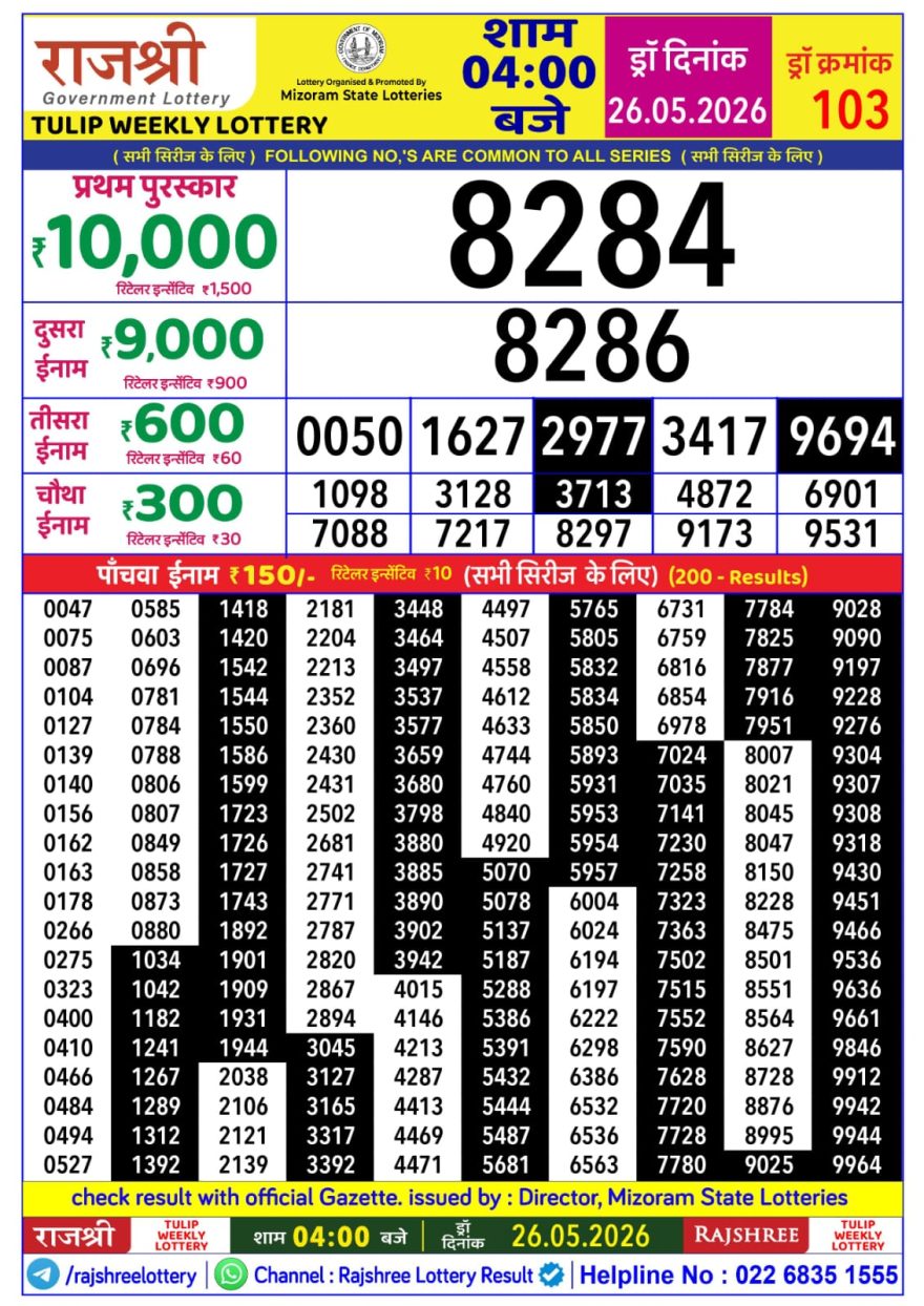 Rajshree Tulip Tuesday Weekly Lottery 4pm Result 26.05.2026