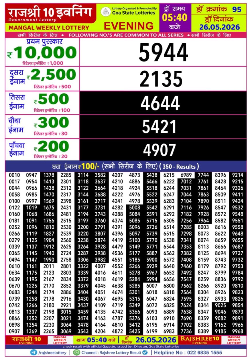 Rajshree 10 Evening Tuesday 5:40pm Result 26.05.2026