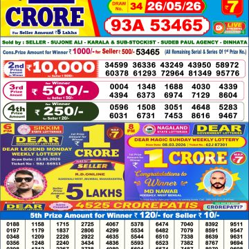 Dear Prestige Tuesday Weekly 6pm Result 26.05.2026