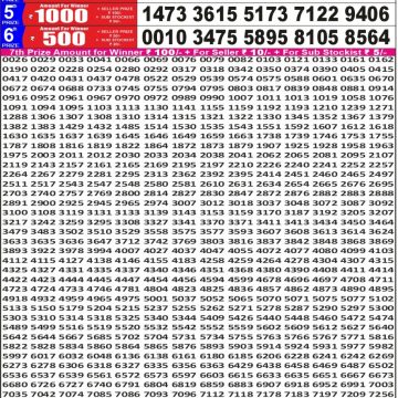Punjab State Dear 50 6:30pm Lottery Result 26.05.2026