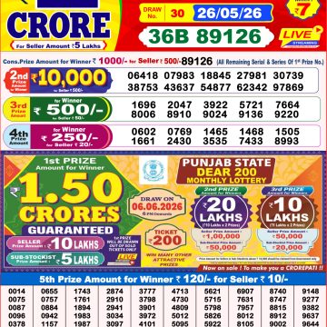 Dear Destiny Weekly Lottery 8pm Result 26.05.2026