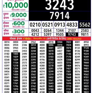 Rajshree Weekly Lottery 8pm Result 26.05.2026