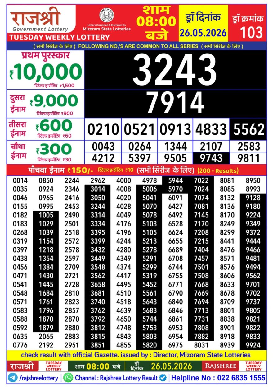 Rajshree Weekly Lottery 8pm Result 26.05.2026