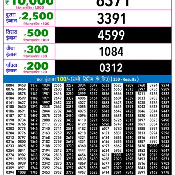 Rajshree Night Lottery 9pm Result 26.05.2026