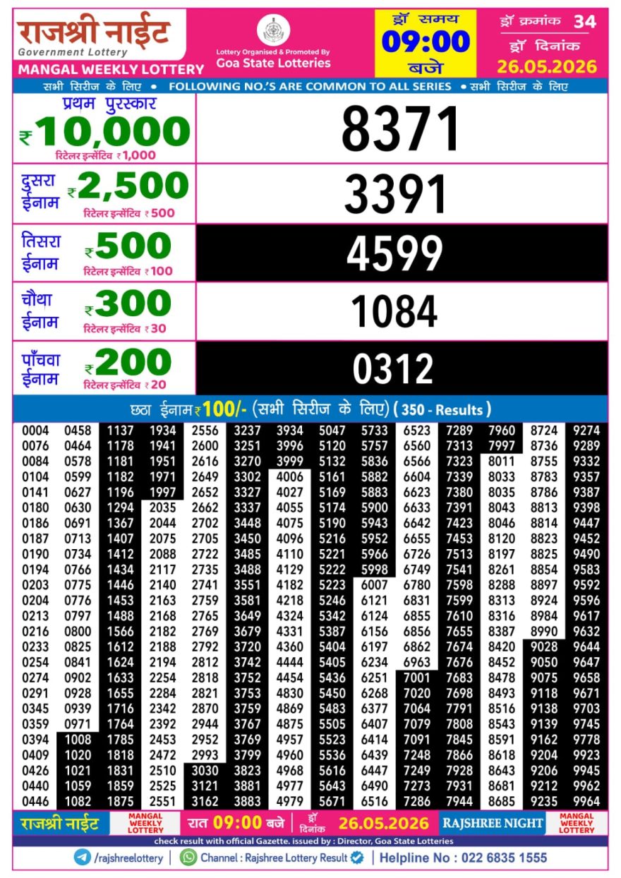 Rajshree Night Lottery 9pm Result 26.05.2026