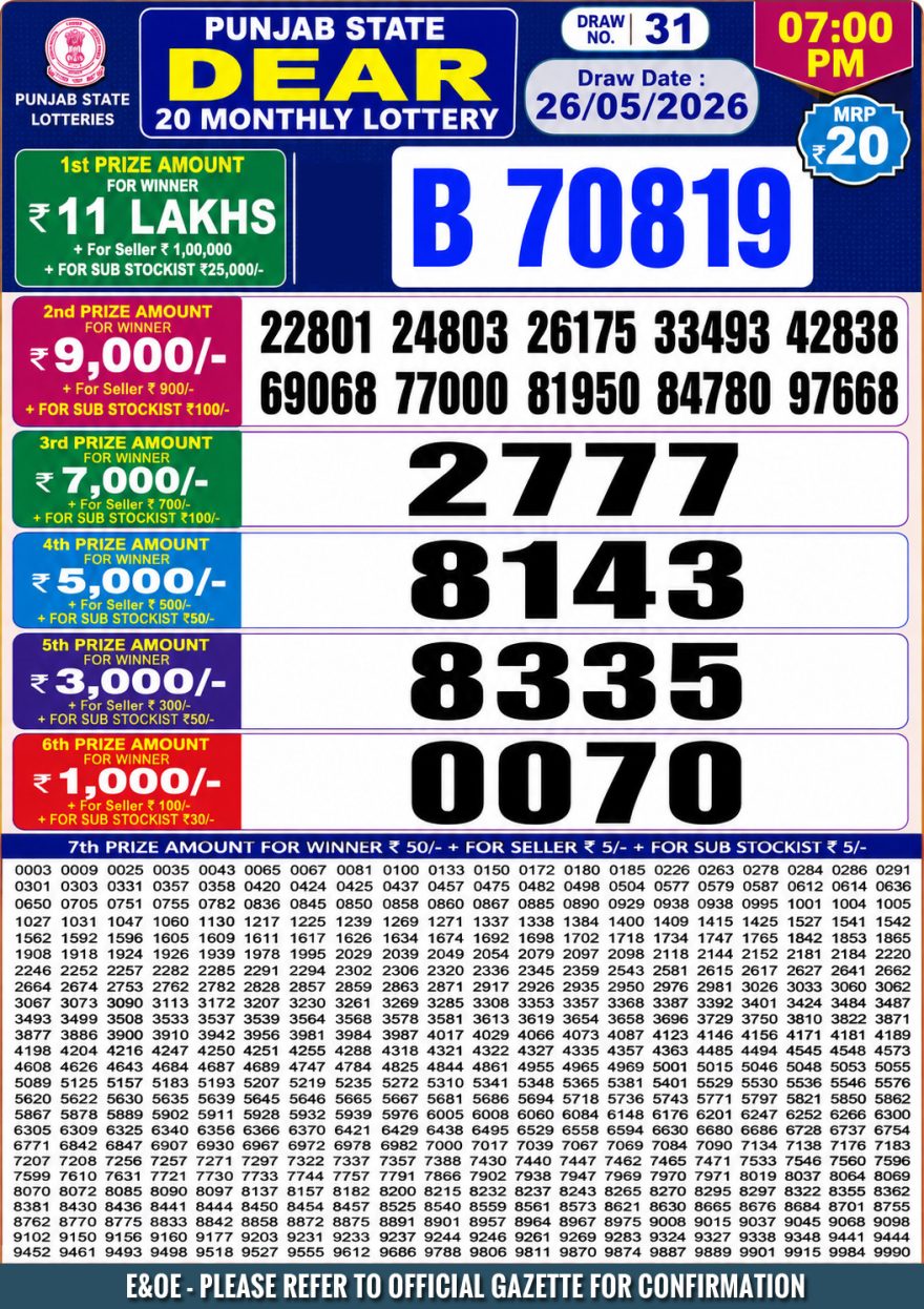 Punjab State Lottery Dear 20 Monthly 26.05.2026
