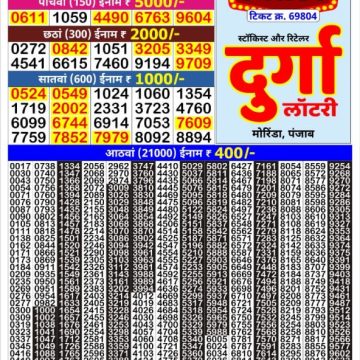 Golden 250 Monthly Lottery Result 27.05.2026