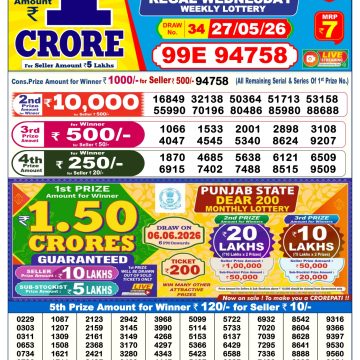 Dear Regal Wednesday Weekly Lottery 6pm Result 27.05.2026