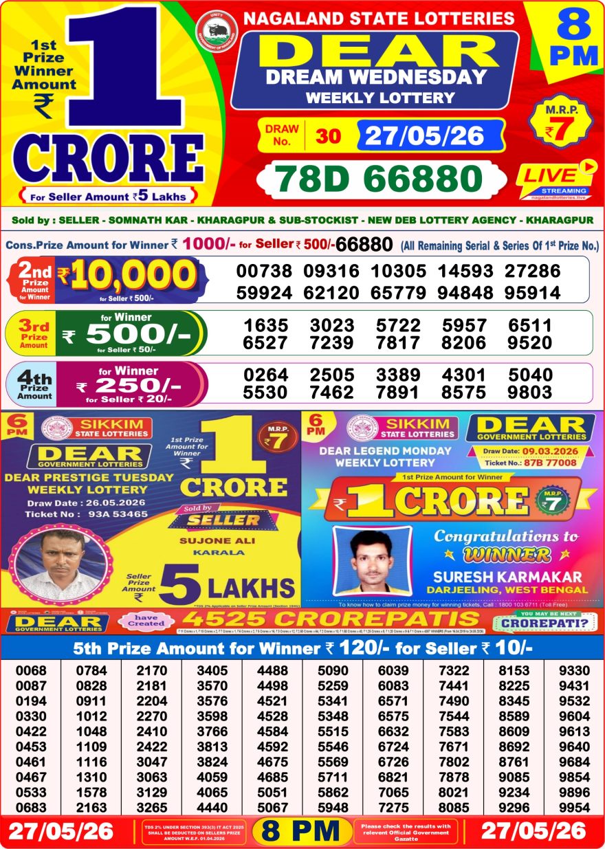 Dear Dream Weekly Lottery 8pm Result 27.05.2026