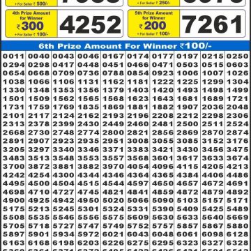Labh Laxmi Glad Weekly 4pm Result 28.05.2026