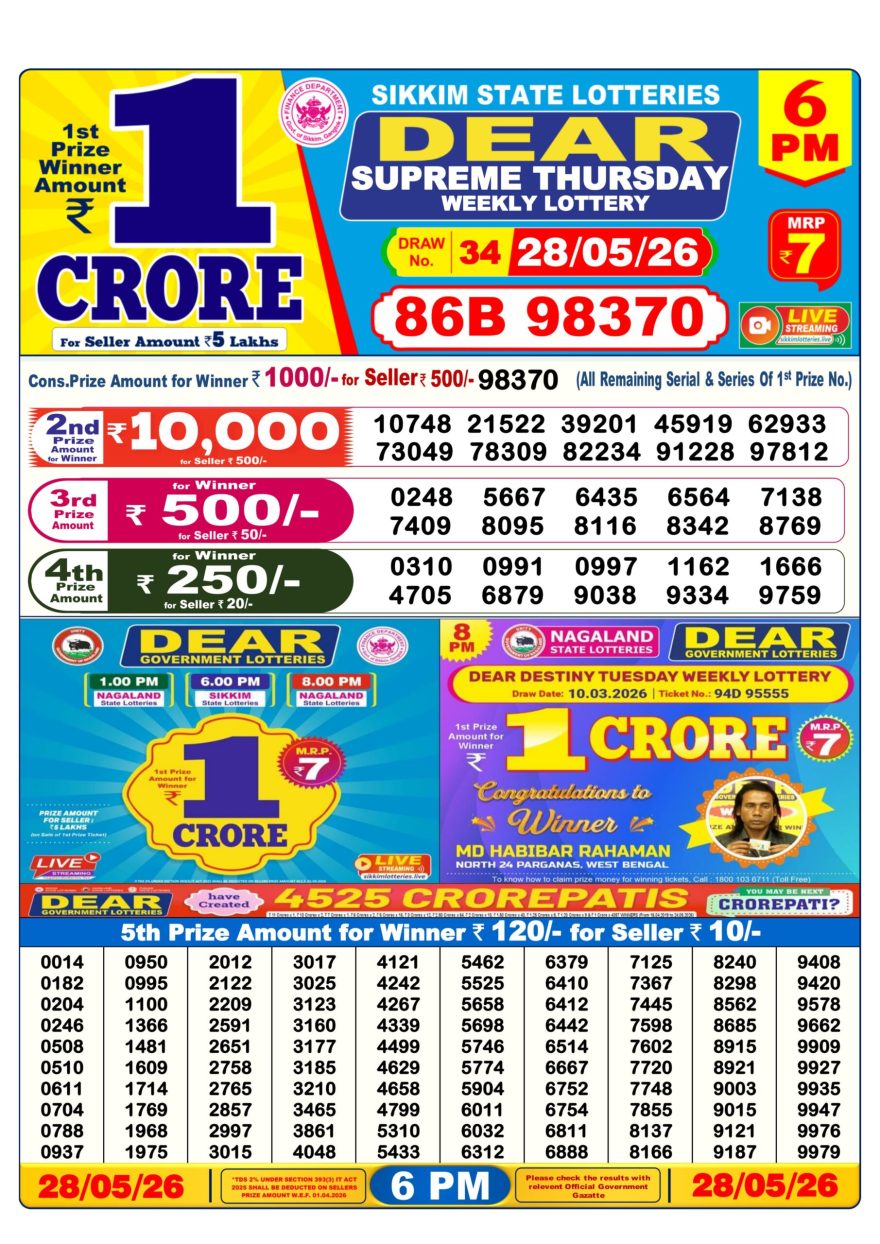 Dear Supreme Thursday Weekly 6pm Result 28.05.2026