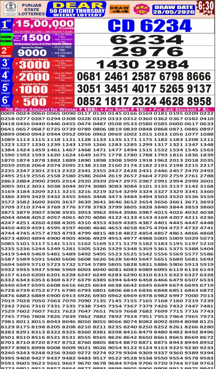 Punjab State Dear 50 6:30pm Lottery Result 28.05.2026