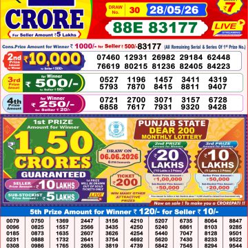 Dear Fame Thursday Weekly Lottery 8pm Result 28.05.2026