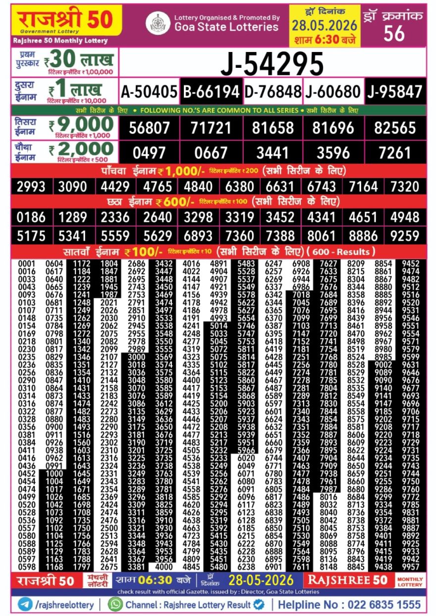 Rajshree 50 Monthly Lottery result Result post 28.05.2026