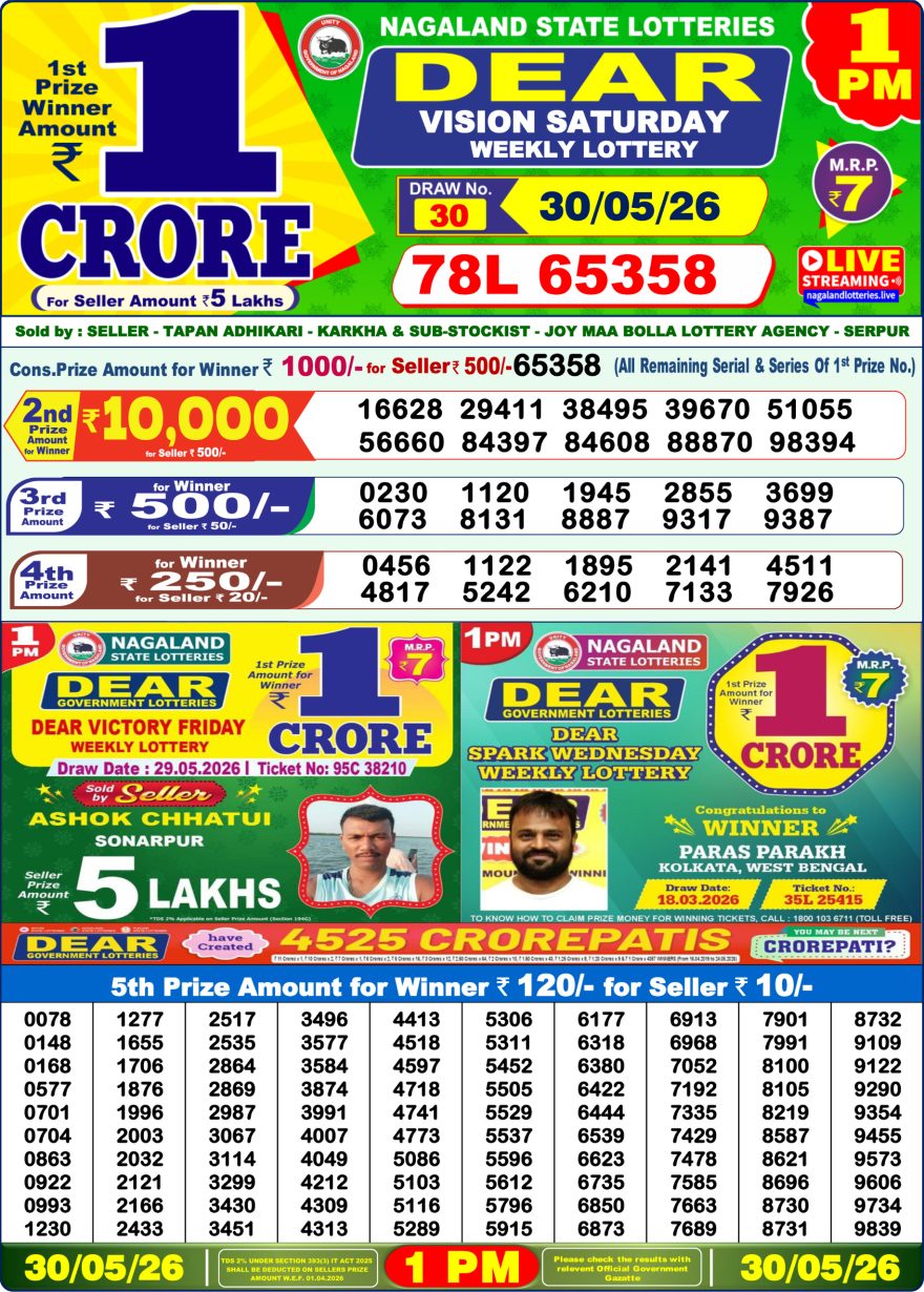Dear Vision Saturday Weekly 1pm Result 30.05.2026