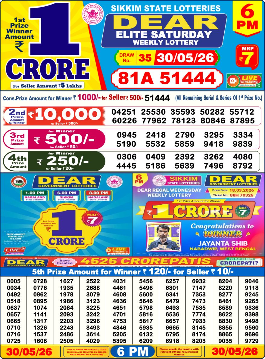 Dear Elite Saturday Weekly 6pm Result 30.05.2026