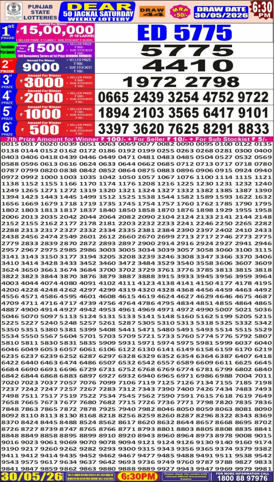 Punjab State Dear 50 6:30pm Lottery Result 30.05.2026