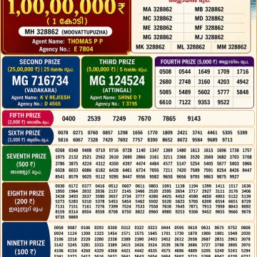 Today Lottery Result SM-57 Kerala 31.05.2026