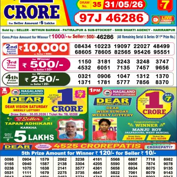 Dear Empire Sunday Weekly 6pm Result 31.05.2026