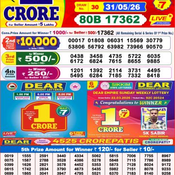 Dear Magic Weekly Lottery 8pm Result 31.05.2026